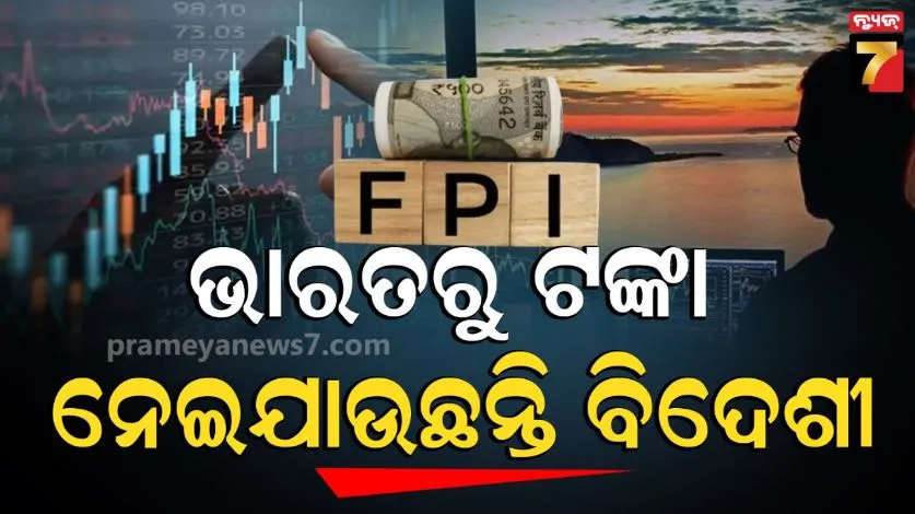 FPI Outflow Indian markets 