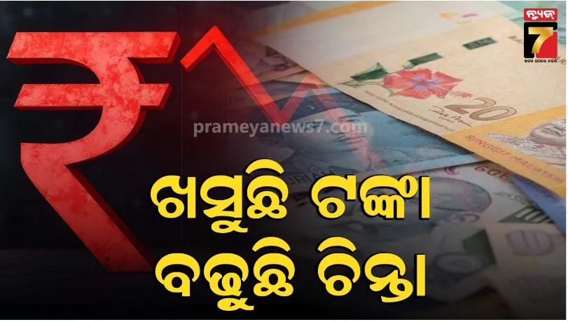 India's Rupee Decline