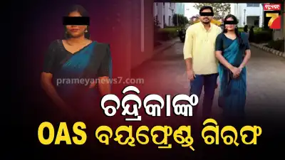 Commissionerate Police arrested Chandrika