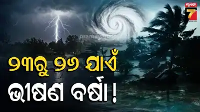 Rain Alert