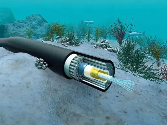 Multiple undersea cable cuts in the Red Sea