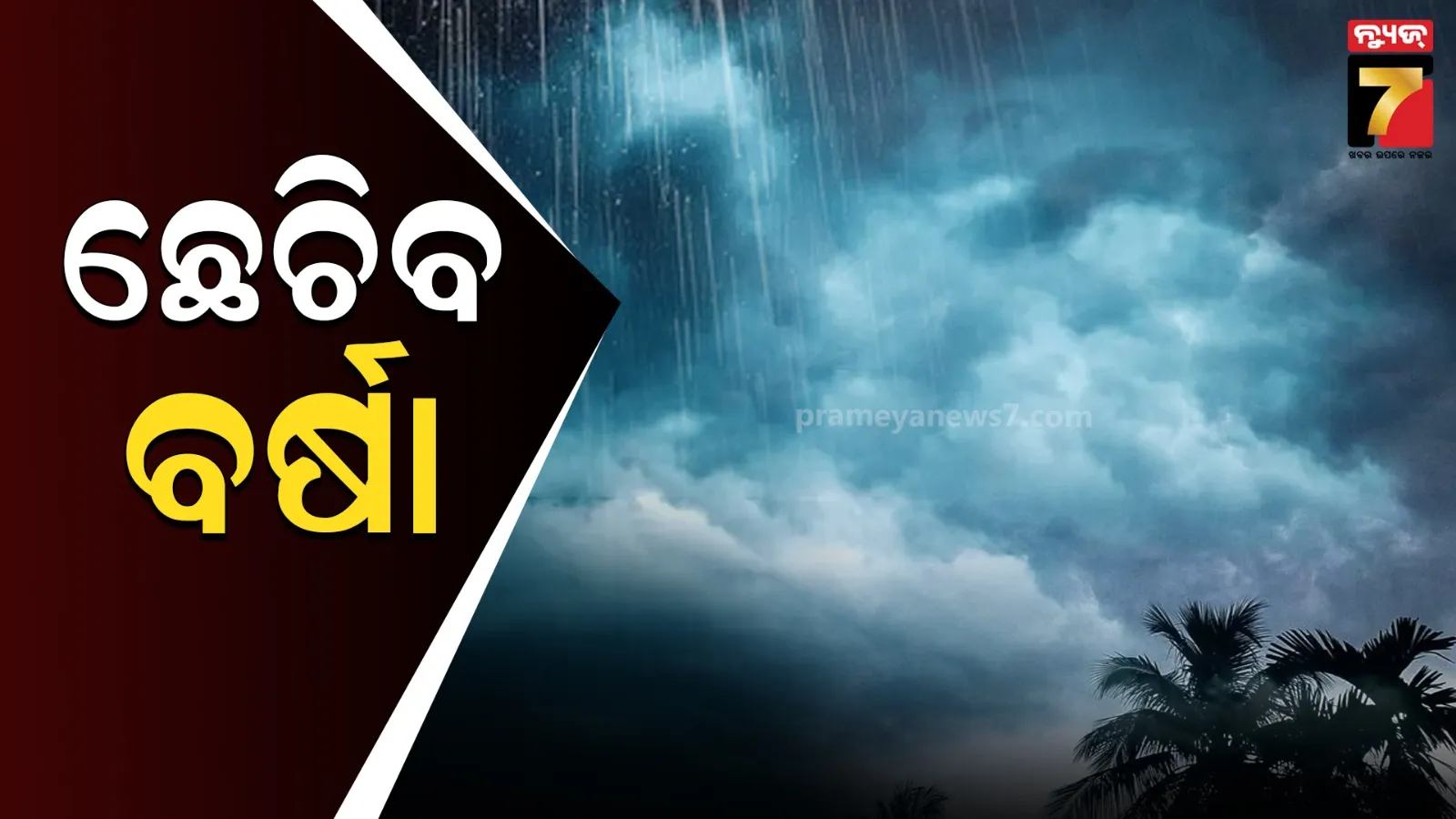 weather
