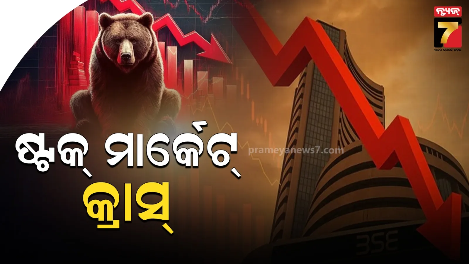 Sensex