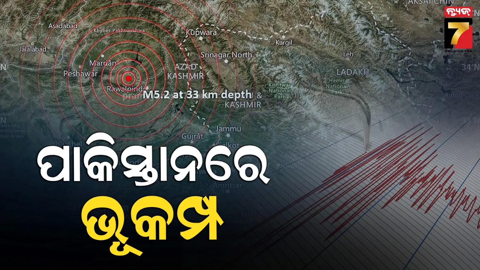 ଭୂକମ୍ପରେ ଥରିଲା ପାକିସ୍ତାନ, ରିକ୍ଟର ସ୍କେଲ୍‌ରେ ତୀବ୍ରତା ୪.୫ ରେକର୍ଡ