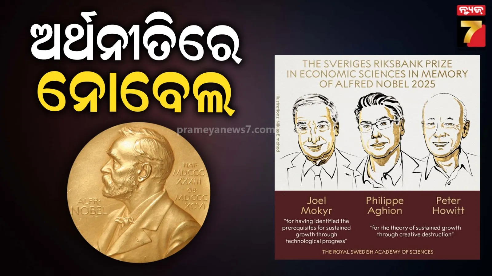 ଅର୍ଥନୀତିରେ ନୋବେଲ ପୁରସ୍କାର ଘୋଷଣା, ଆର୍ଥିକ ବିକାଶରେ ଇନୋଭେସନ ପାଇଁ ମିଳିବ ସମ୍ମାନ