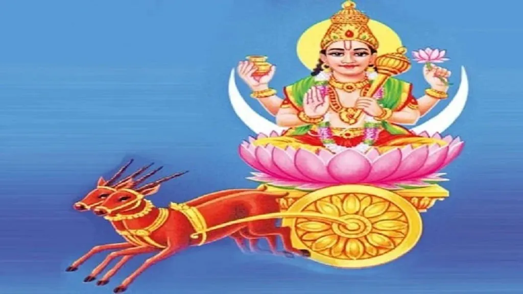 Mahalakshmi Yoga