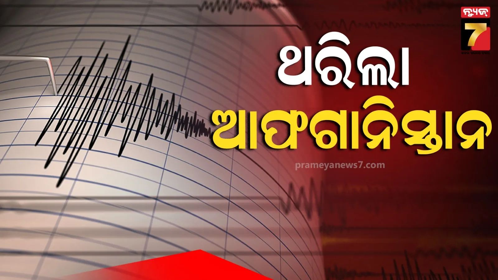 ଭୂକମ୍ପରେ ଥରିଲା ଆଫଗାନିସ୍ତାନ, ରିକ୍ଟର ସ୍କେଲ୍‌ରେ ତୀବ୍ରତା ୩.୭ ରେକର୍ଡ
