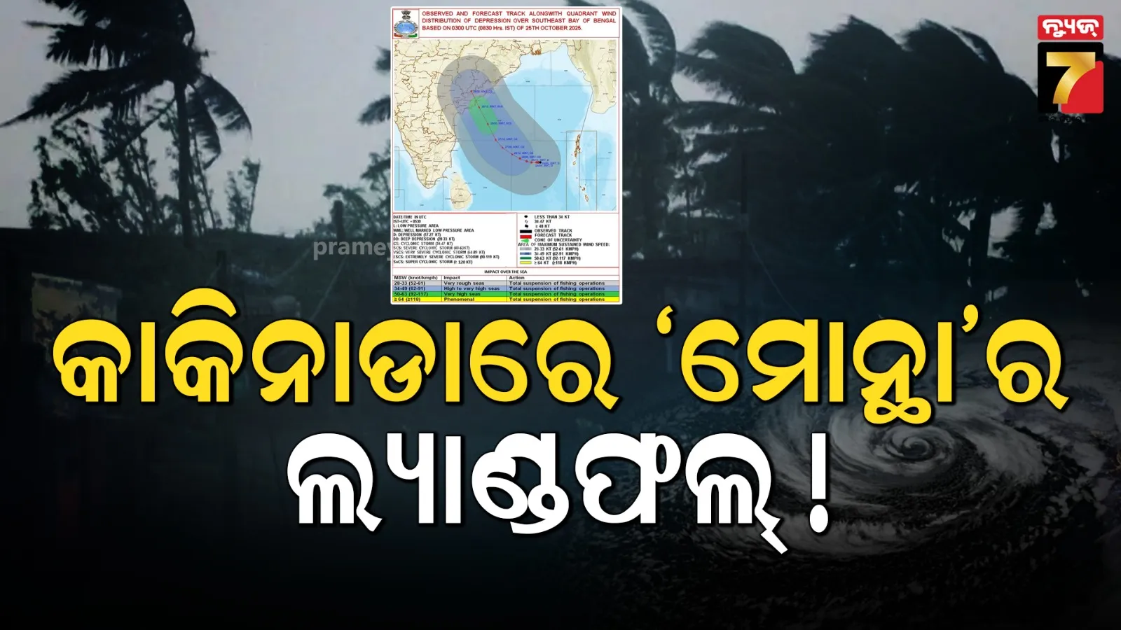 animal-sacrifice-tradition-at-chhatar-jatra-of-kalahandi