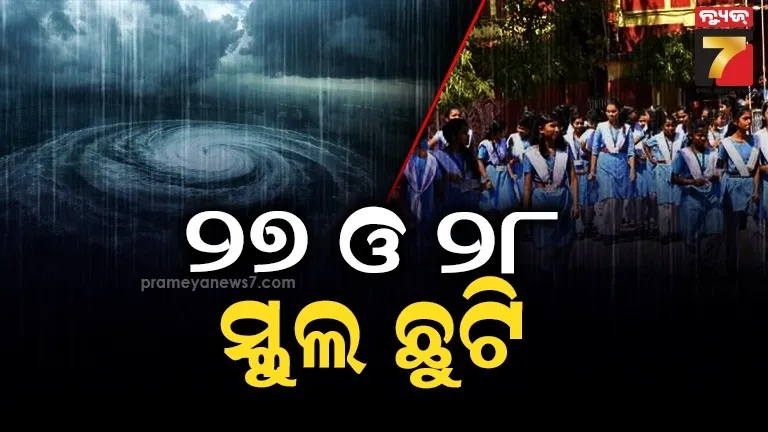 Cyclone Montha 