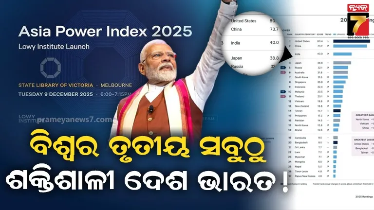 murder-case-in-bhubaneswar-biribandhi-village