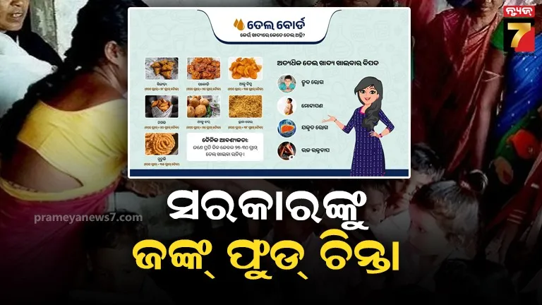 ଅଙ୍ଗନଓ୍ବାଡି ସେଣ୍ଟର ଓ ଶିଶୁ ଯତ୍ନ କେନ୍ଦ୍ରରେ ଲାଗିବ ତେଲ ବୋର୍ଡ ; କେଉଁ ଖାଦ୍ୟରେ କେତେ ତେଲ ଦର୍ଶାଇବାକୁ ନିର୍ଦ୍ଦେଶ