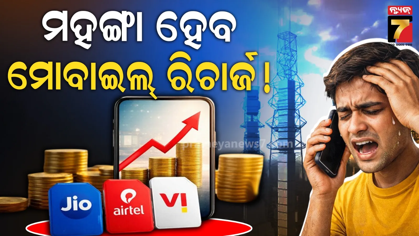 ନୂଆ ବର୍ଷରେ ମହଙ୍ଗା ହୋଇଯିବ ରିଚାର୍ଜ ପ୍ଲାନ ! ଅନଲିମିଟେଡ୍ ପ୍ଲାନରେ ଗଣିବାକୁ ପଡ଼ିବ ଅଧିକ ୧୦୦ ଟଙ୍କା