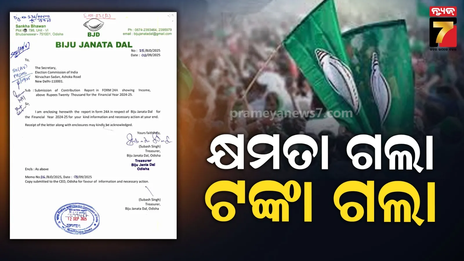 flood-situation-again-in-malkangiri-due-to-rain