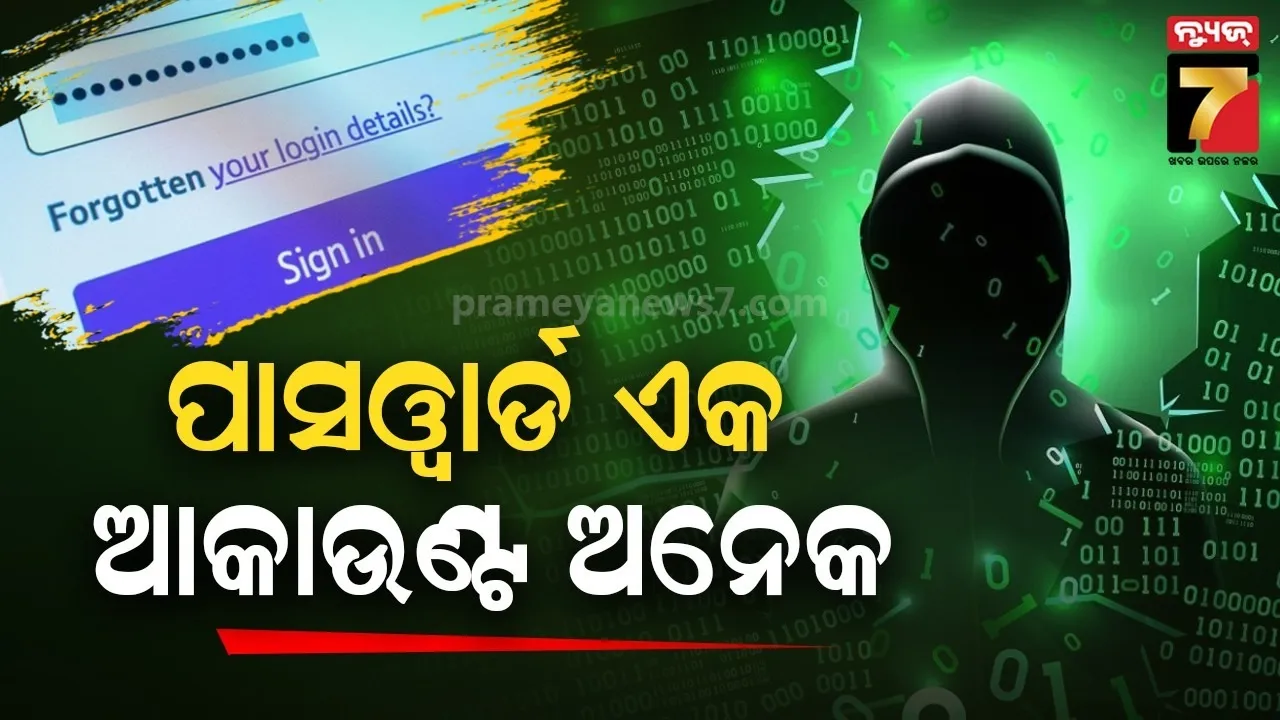 ଦେଶରେ ୬୮ କୋଟି ଇମେଲ୍ ପାସଓ୍ବାର୍ଡ ଲିକ୍ ! ହାଇ ଆଲର୍ଟରେ ମଧ୍ୟପ୍ରଦେଶ ସାଇବର ସେଲ୍‌