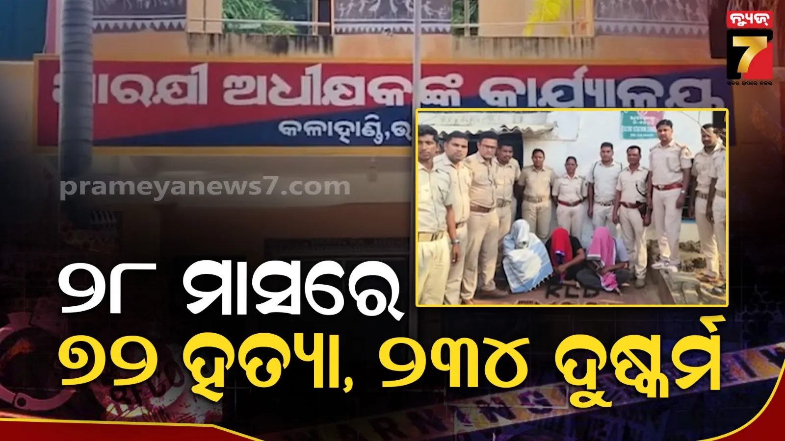 Kalahandi