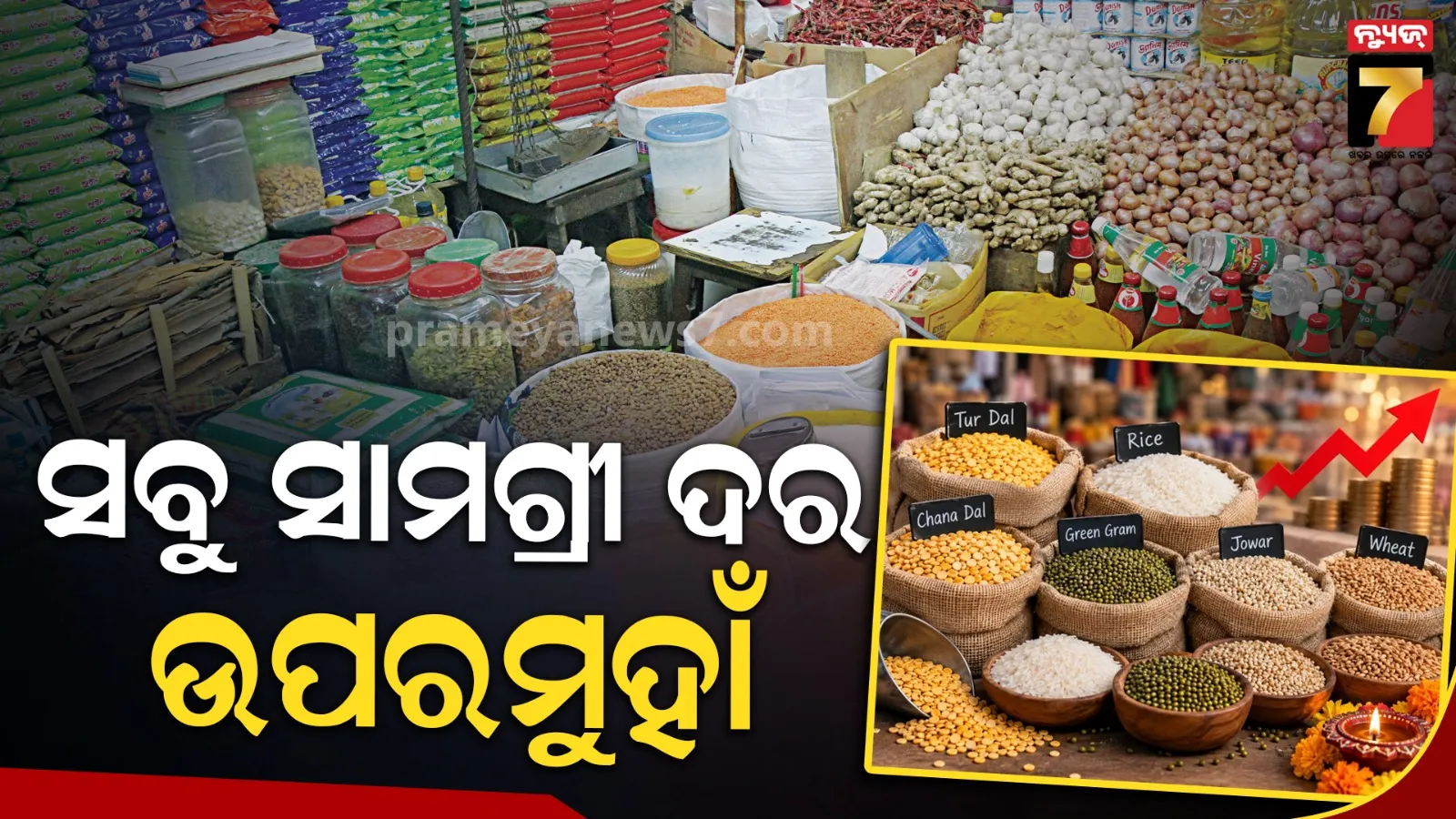 ପୂଜା ଖୁସି ଉପରେ ଦରବୃଦ୍ଧିର ଛାଟ, ସାଧାରଣ ଖାଉଟିଙ୍କୁ କରୁଛି ଅତିଷ୍ଠ