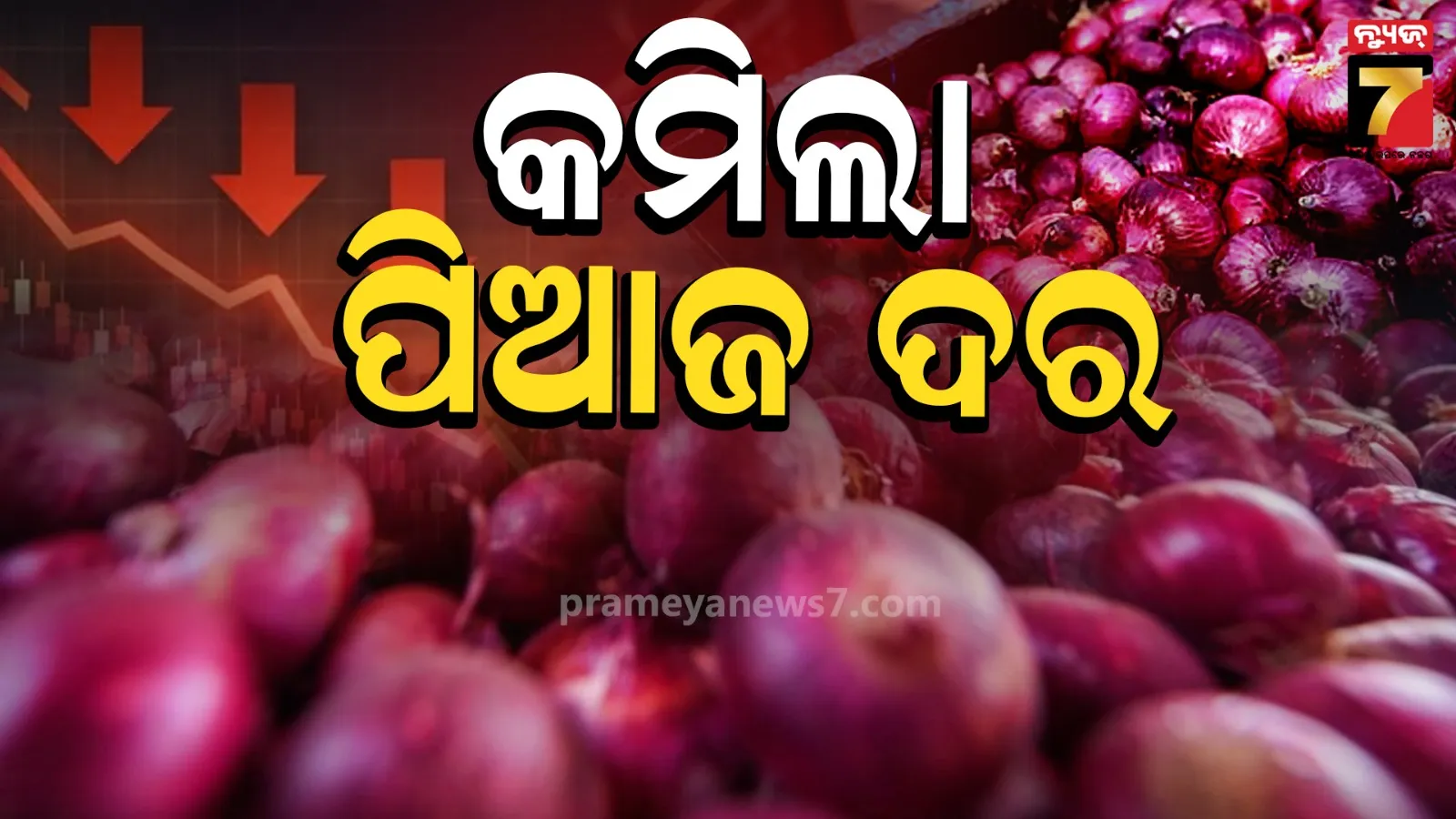 ଗ୍ରାହକଙ୍କ ପାଇଁ ଆଶ୍ୱସ୍ତି ଖବର ; ବଜାରରେ କମିଲାନି ପିଆଜ ଦର