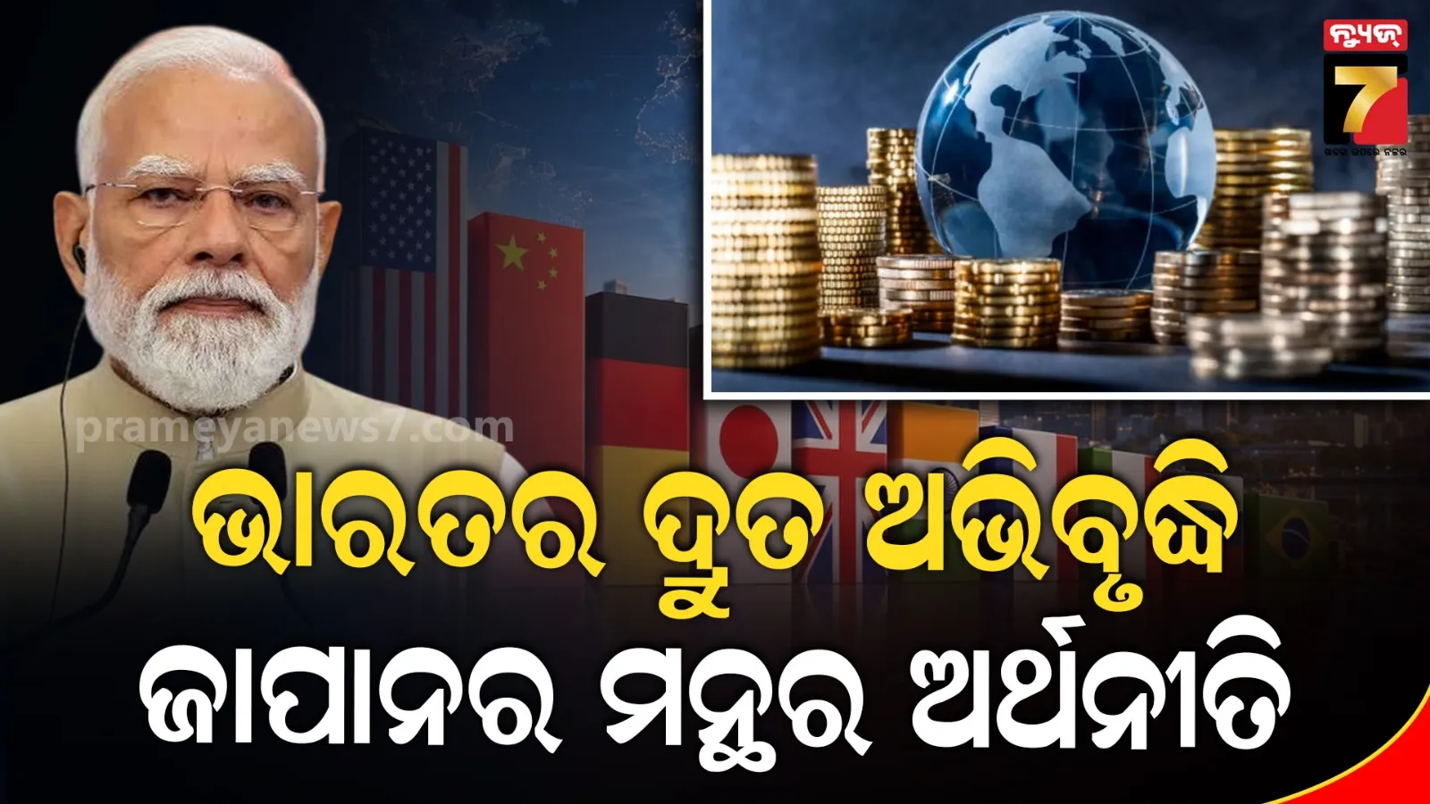 India to Become World’s 4th Largest Economy by 2027, Overtake Japan: IMF