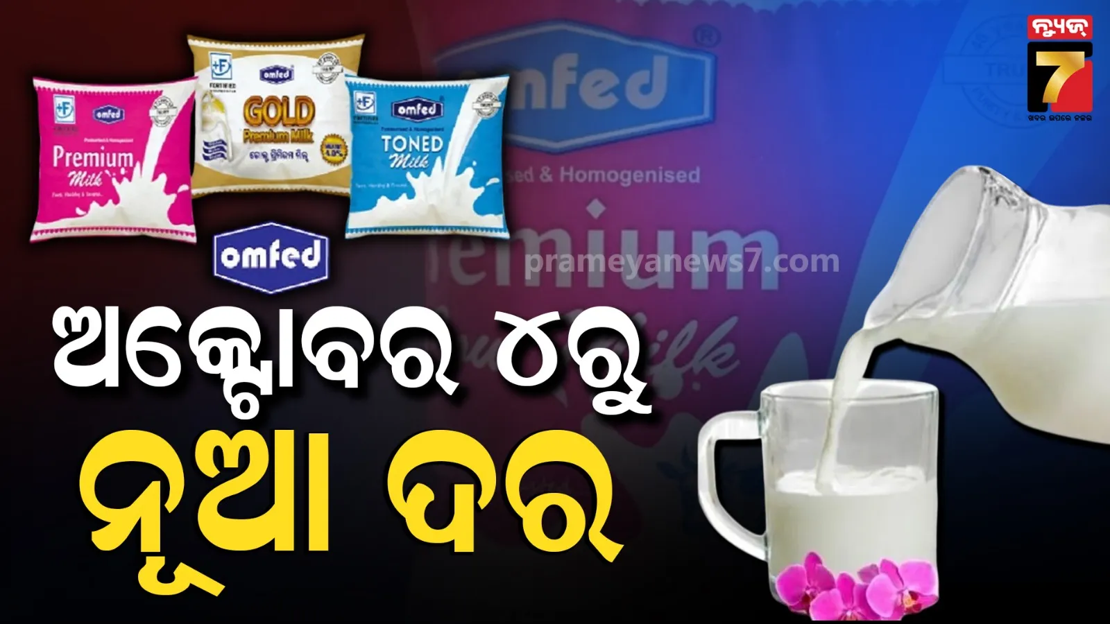 OMFED milk price hike: ଗ୍ରାହକଙ୍କୁ ମହଙ୍ଗା ମାଡ଼, ବଢ଼ିଲା ଓମଫେଡ୍ କ୍ଷୀର ଦାମ୍