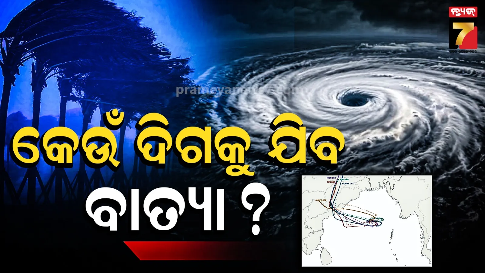 potential-cyclone