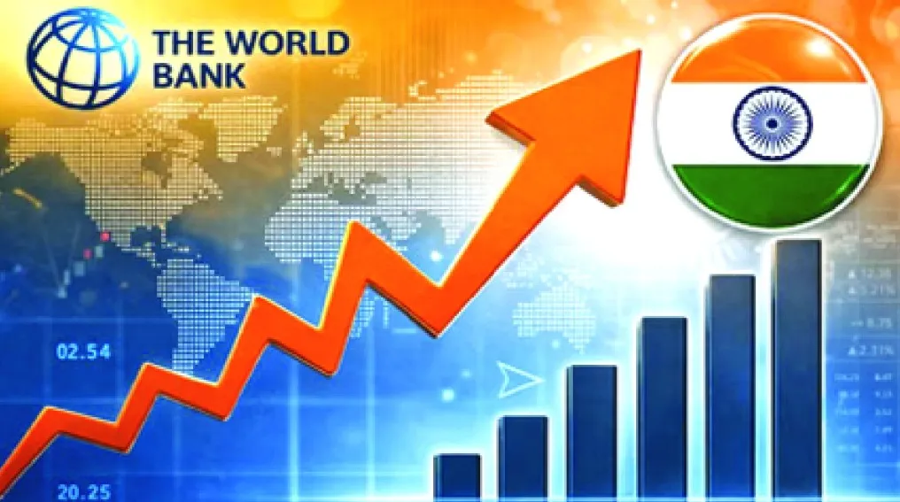 World Bank Raises India FY27 GDP Growth