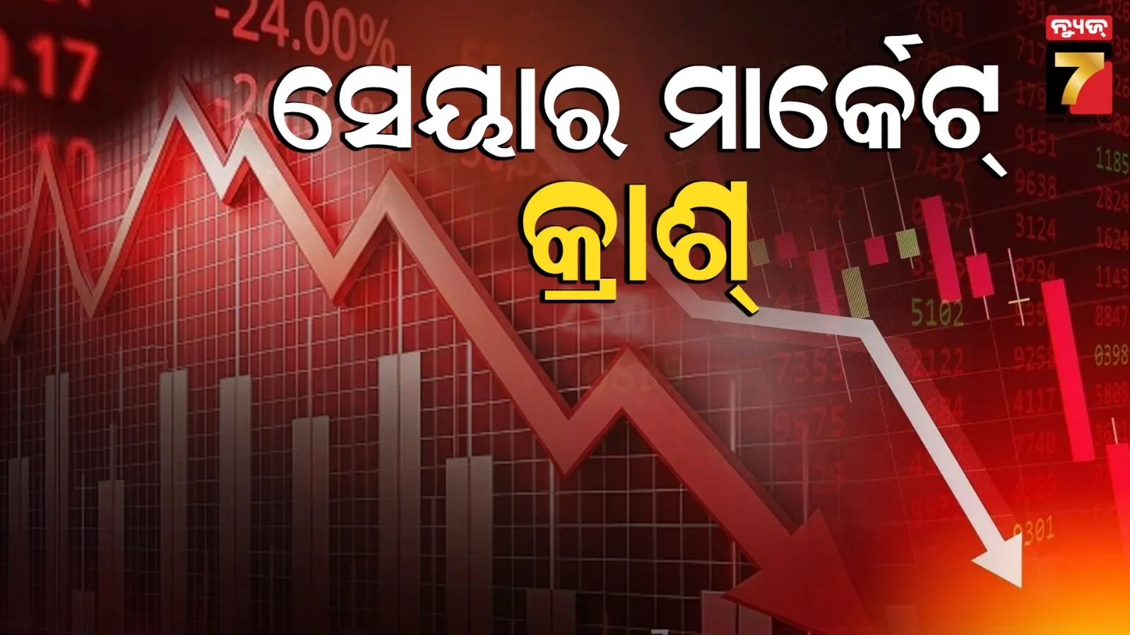 share market