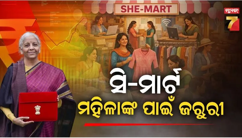 Union Budget 2026-27