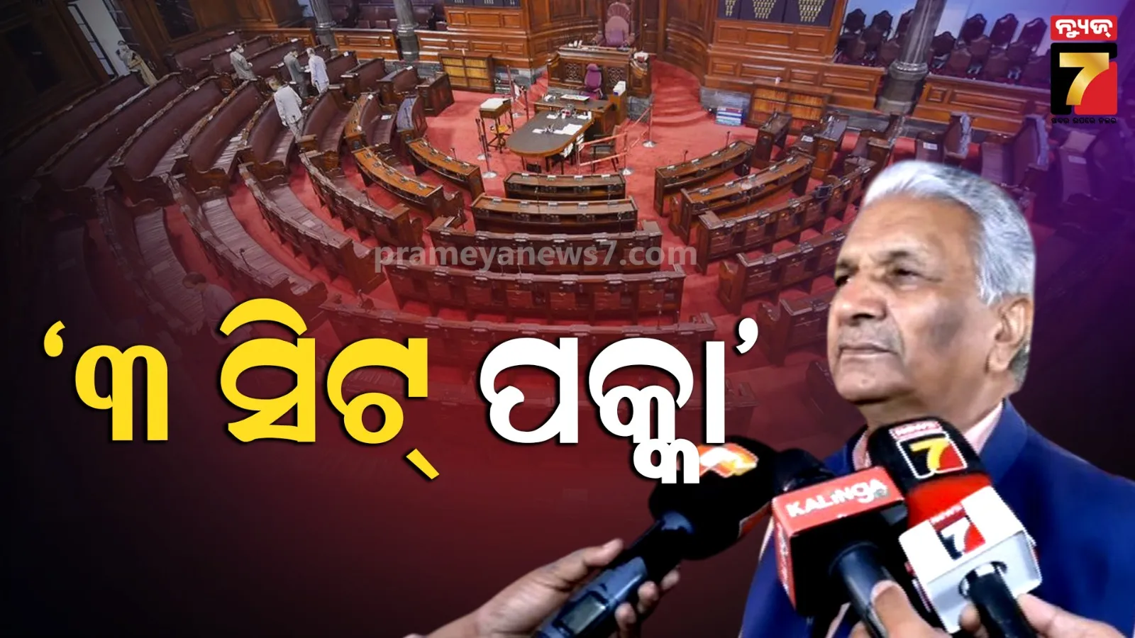 BJP