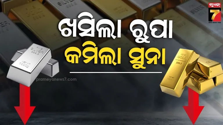 Gold and silver prices 