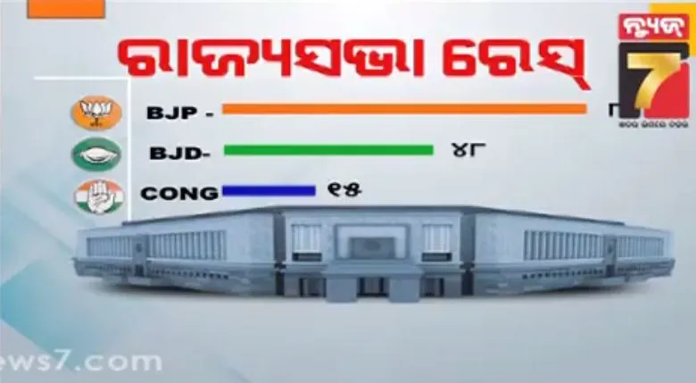 two-children-helpless-in-keonjhar