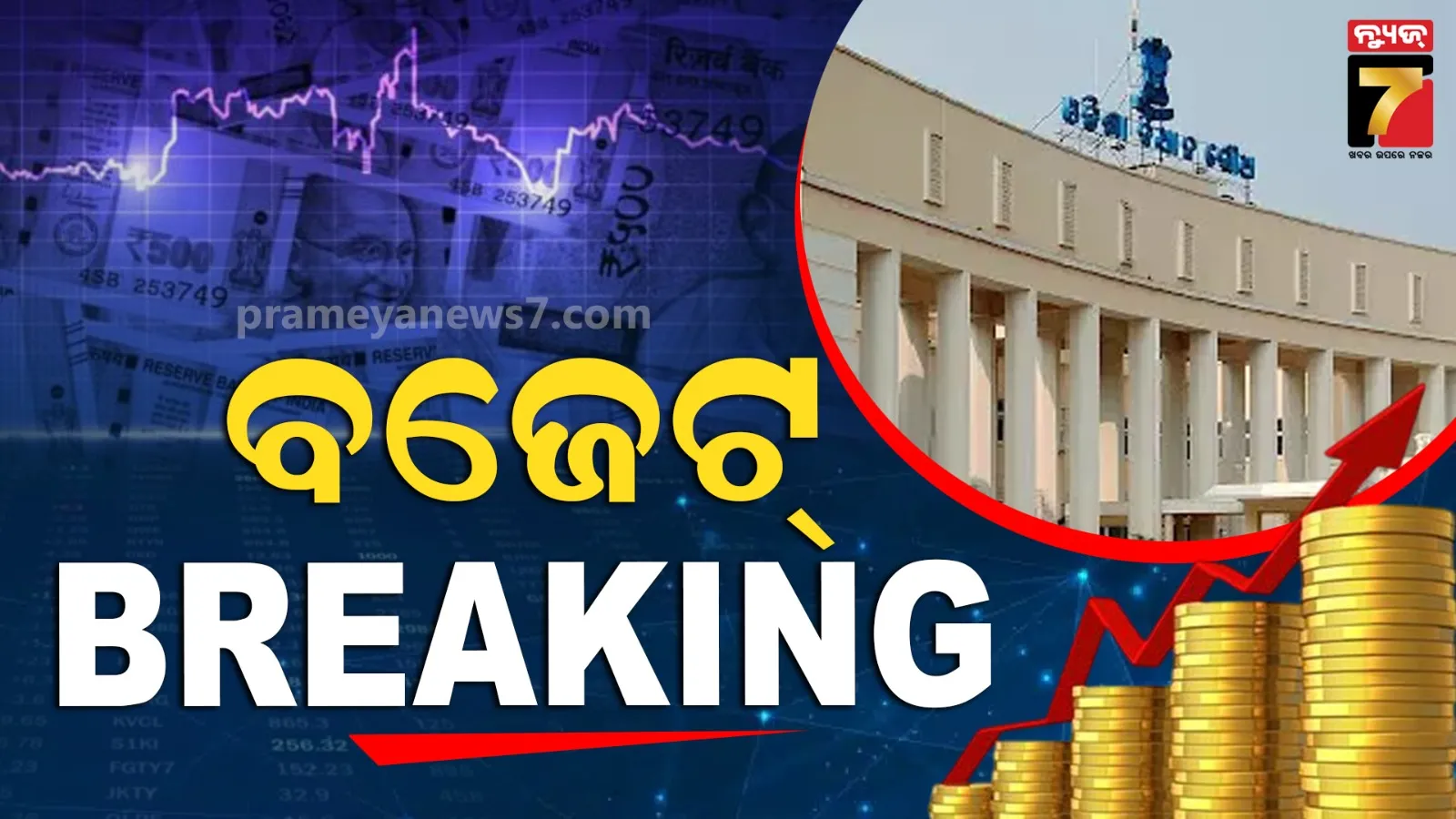 weather-update-today-heavy-rain-fall-in-odisha