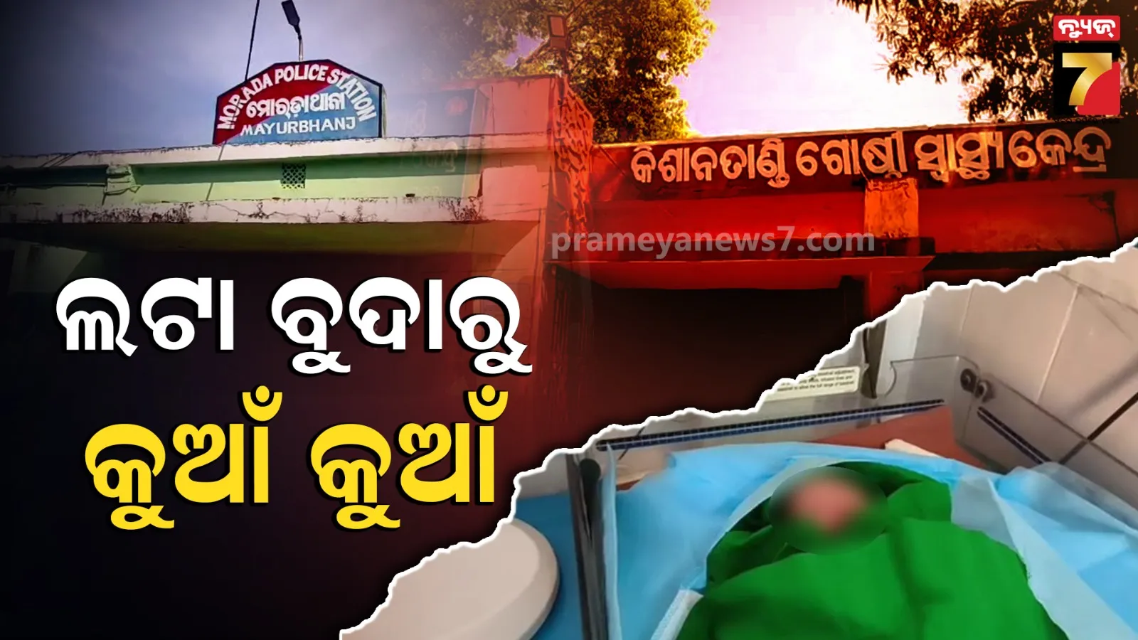 3-injured-in-cylender-blast-case-at-nayagarh