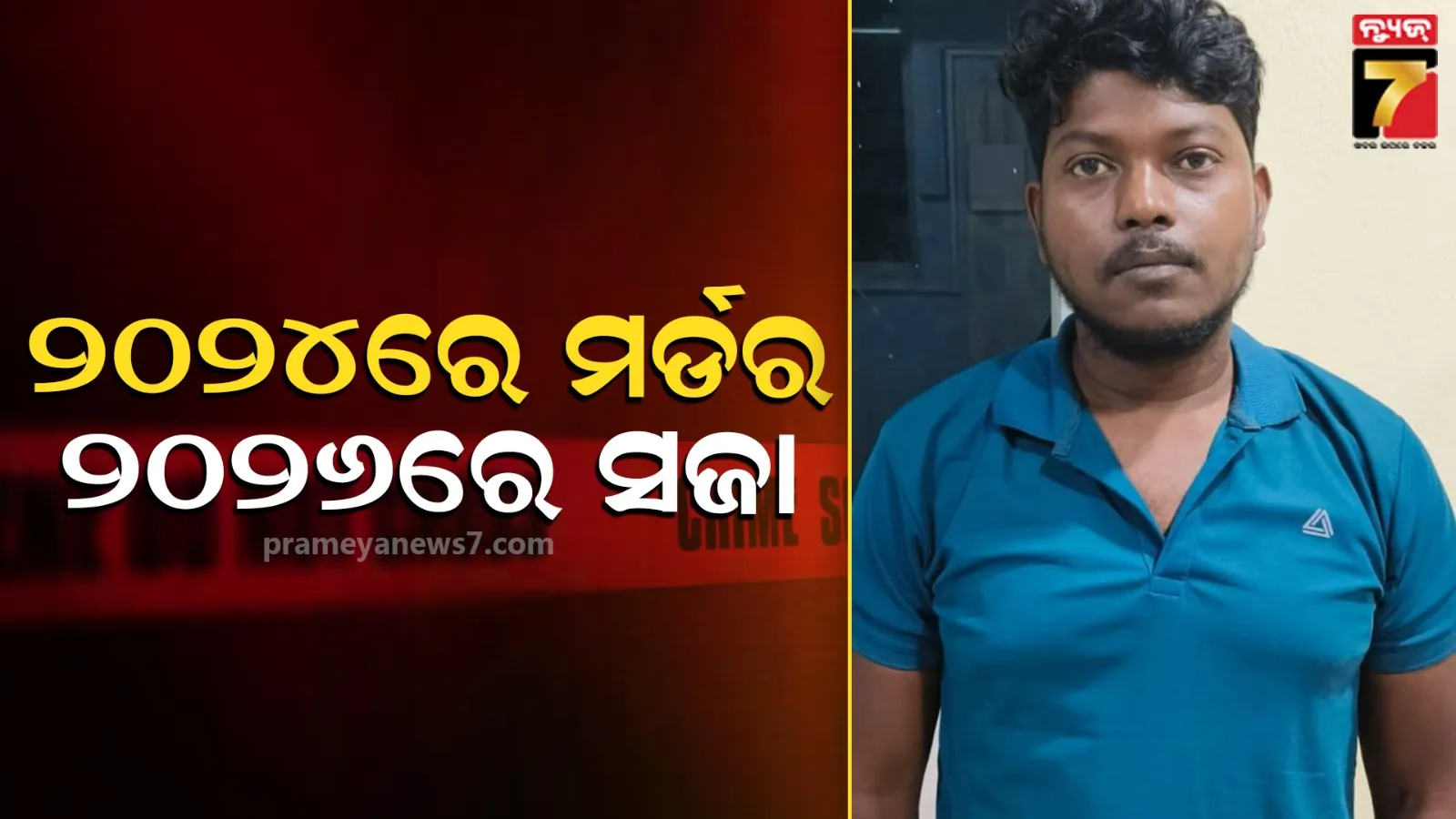 r-p-sharma-order-cbi-investigation-of-mahakalpada-abinash-death-case