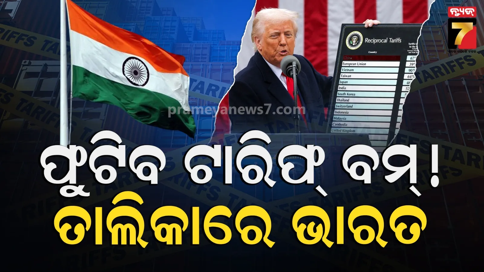 fir-registered-in-lakhimpur-case