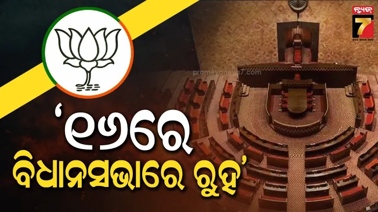 ରାଜ୍ୟସଭା ନିର୍ବାଚନ ପାଇଁ ହ୍ବିପ୍ ଜାରି କଲା ବିଜେପି, ନିର୍ବାଚନ ଦିନ ଉପସ୍ଥିତ ରହିବାକୁ ନିର୍ଦ୍ଦେଶ