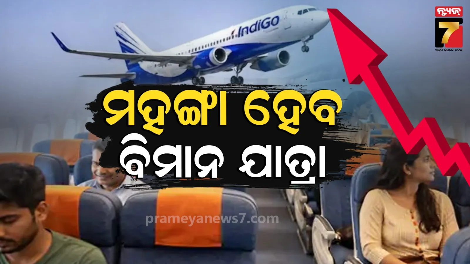 ଯୁଦ୍ଧ ମଧ୍ୟରେ ବେସାମରିକ ବିମାନ ଚଳାଚଳ ପ୍ରଭାବିତ, ଏପ୍ରିଲ ୧ରୁ ବଢ଼ିପାରେ ବିମାନ ଭଡ଼ା 