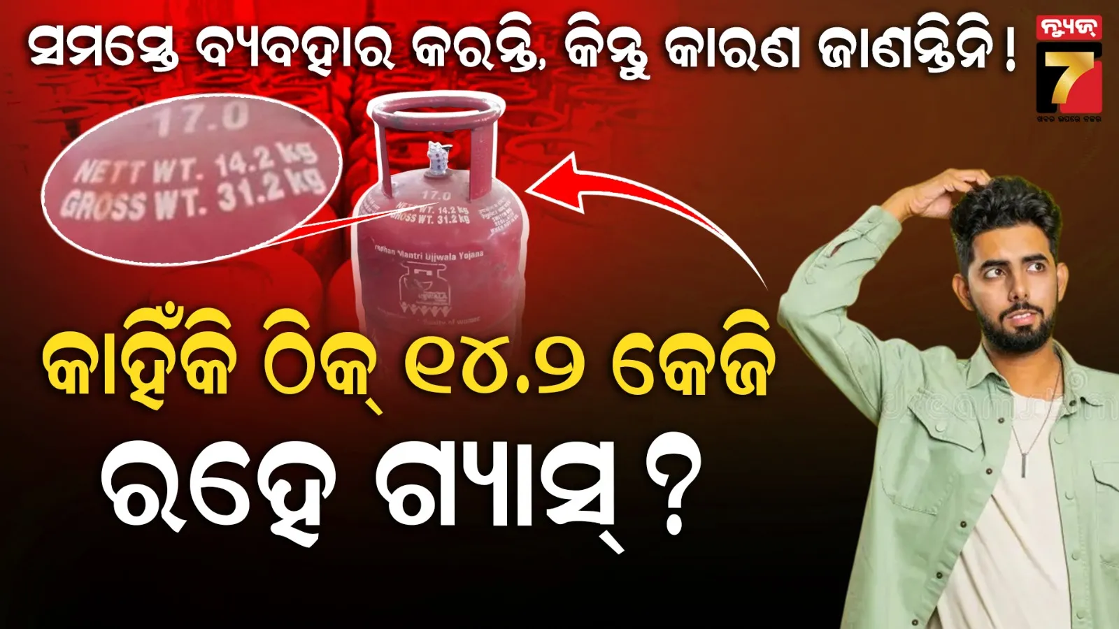 LPG Cylinder