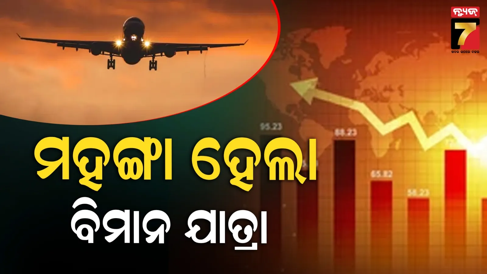 Airlinesଙ୍କୁ ମିଳିଲା ମୂଲ୍ୟନିର୍ଦ୍ଧାରଣ ସ୍ୱାଧୀନତା, ୧,୫୦୦ ଟଙ୍କା ପର୍ଯ୍ୟନ୍ତ ମହଙ୍ଗା ହୋଇପାରେ ଟିକେଟ୍ ମୂଲ୍ୟ 