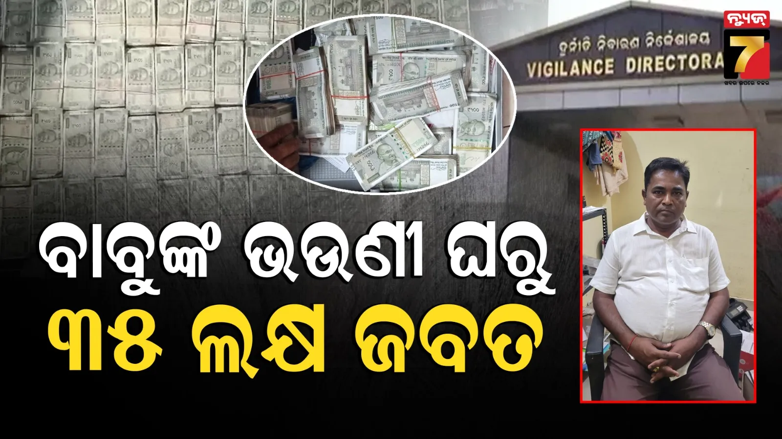 OPHWC Deputy Manager vigilance 