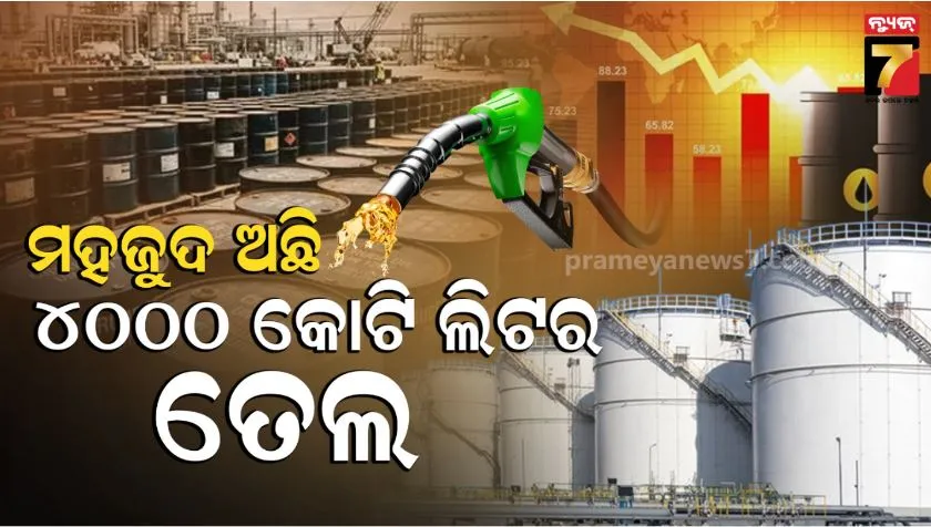 India has 4,000 crore liters of oil