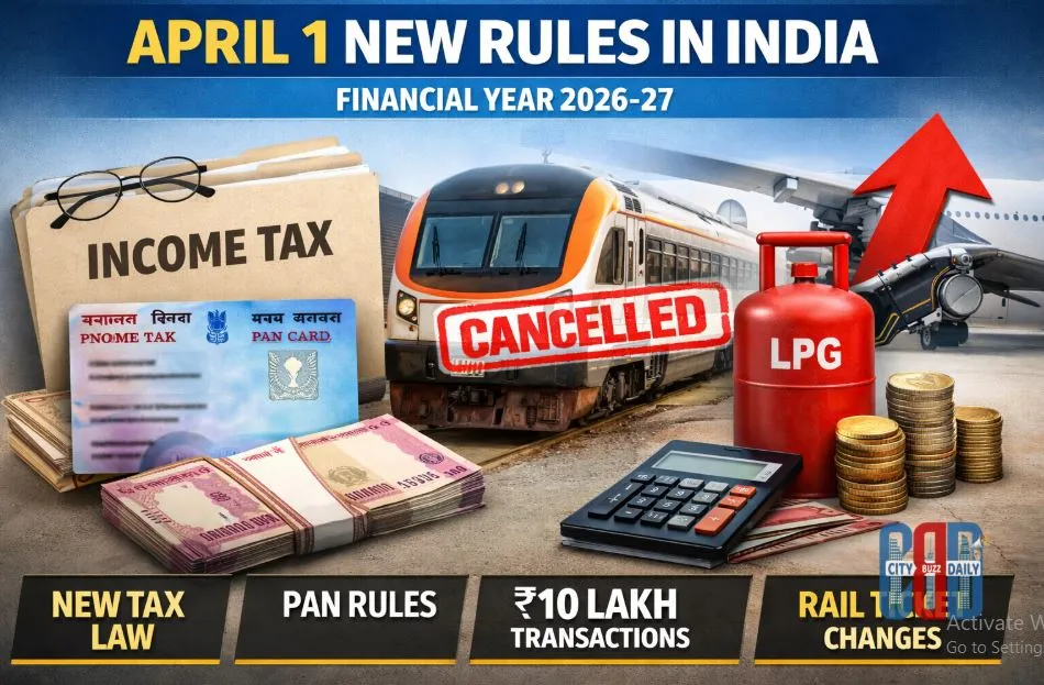 changes from april 2026 