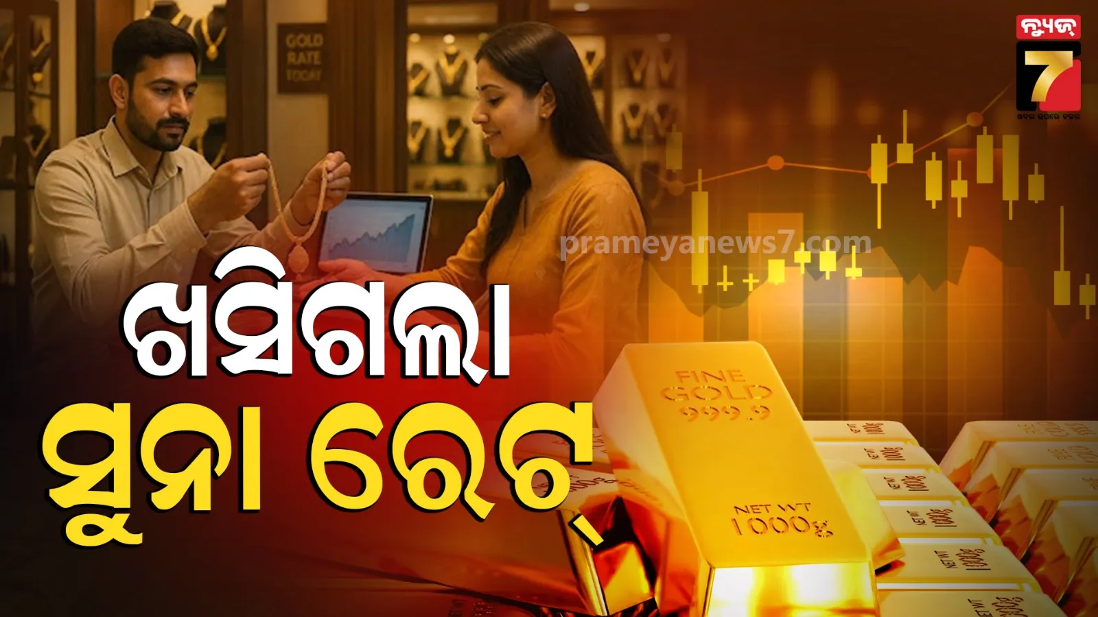 Gold Price: ସେୟାର ବଜାରରେ ବଡ଼ ହଲଚଲ, ଆହୁରି ଶସ୍ତା ହୋଇଗଲା ସୁନା-ରୂପା, ଜାଣନ୍ତୁ ଦାମ୍‌ କେତେ