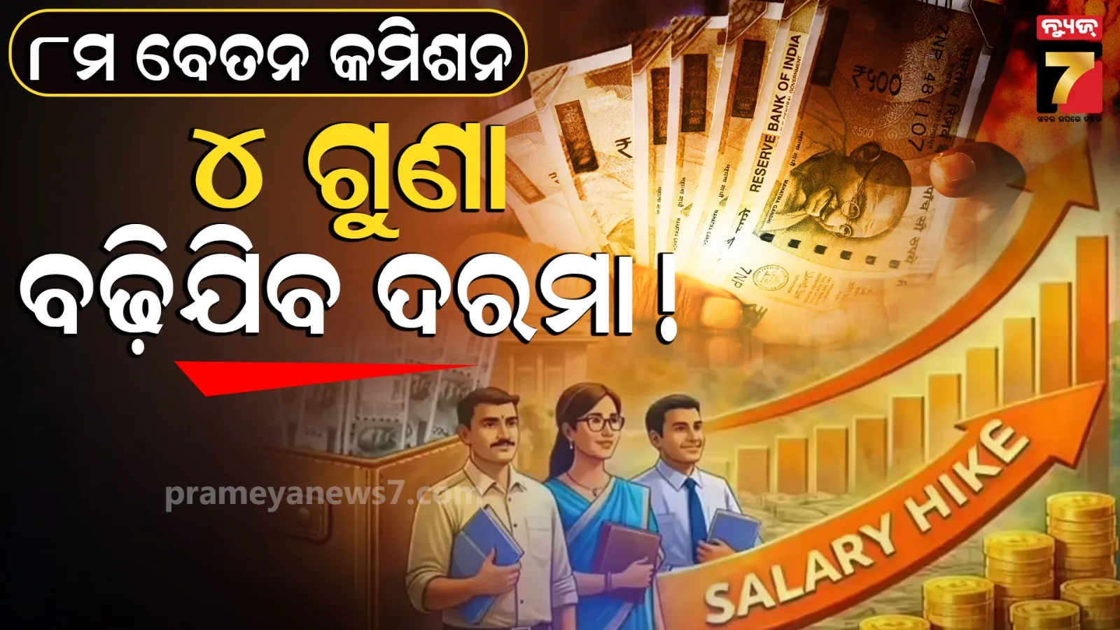 8th Pay Commission: ମାଲେମାଲ ହୋଇଯିବେ ଚାକିରିଆ ! ସର୍ବନିମ୍ନ ବେସିକ୍ ପେ' ମିଳିବ ୬୯ ହଜାର