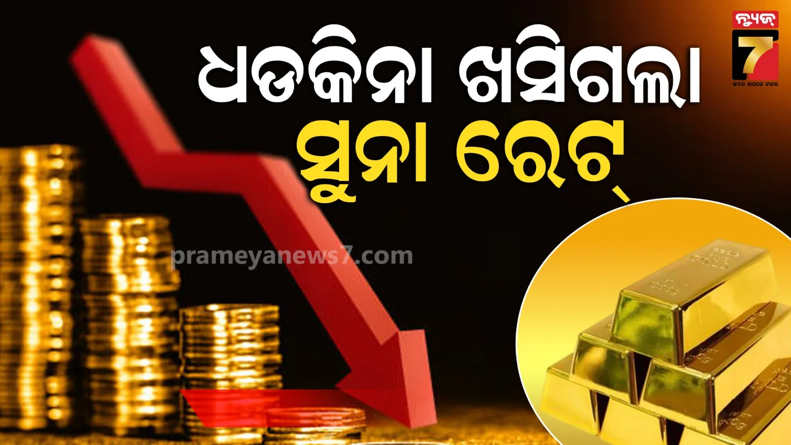 Gold and silver price: ଗ୍ରାହକଙ୍କ ପାଇଁ ଖୁସି ଖବର, କମିଲା ସୁନା ଏବଂ ରୂପା ଦର, ଜାଣନ୍ତୁ କେଉଁ ସହରରେ କେତେ ରହିଛି ଦାମ୍