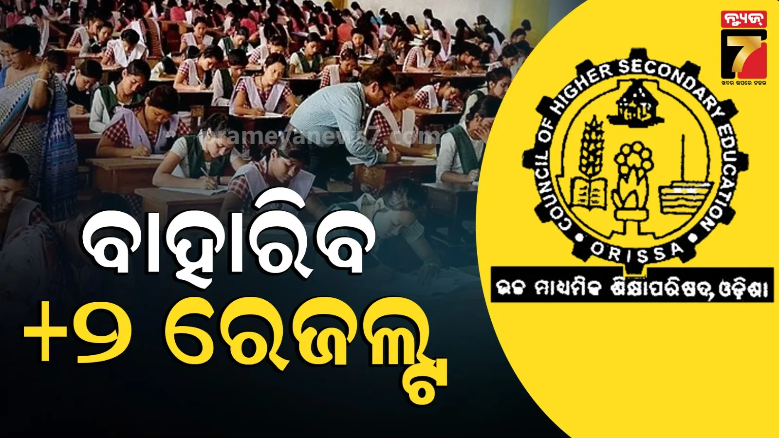 CHSE Odisha +2 Result 2026