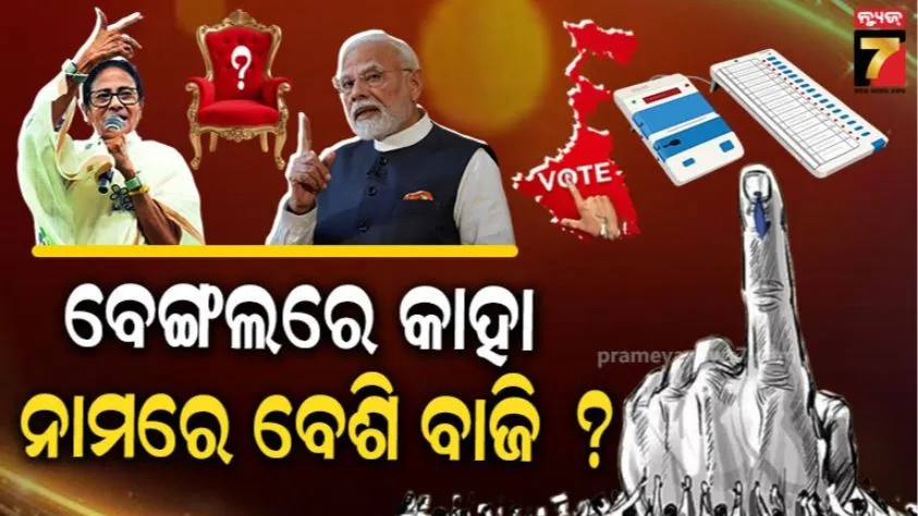 Polymarket bets  West Bengal elections