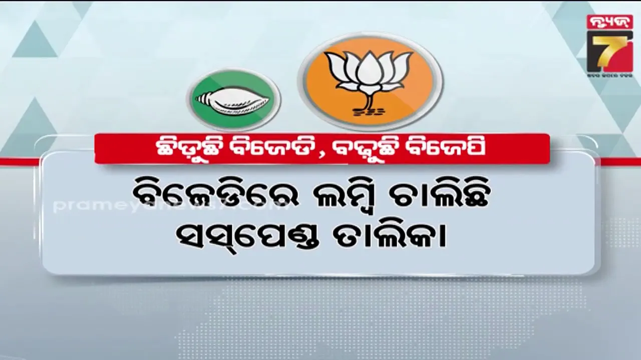 BJD BJP Politics in Odisha 
