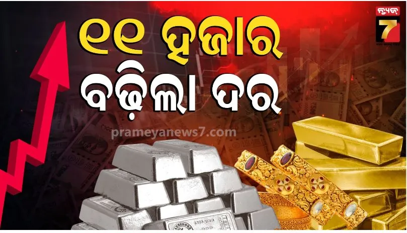 Gold, Silver Rate Today 