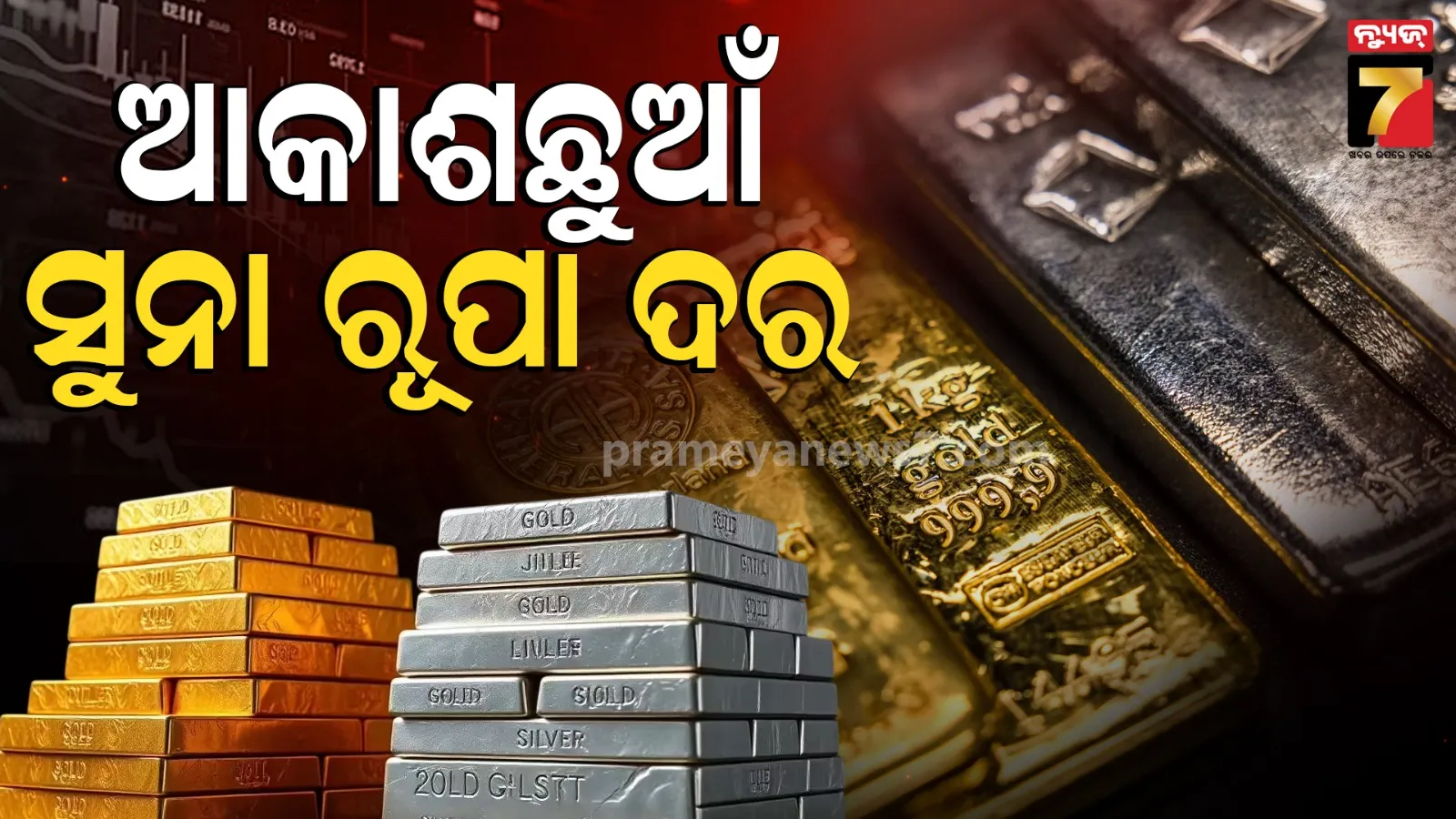 Gold Silver Import Duty Hike India: ସୁନା-ରୁପା ପ୍ରେମୀଙ୍କୁ ଶକ୍ତ ଝଟକା, ଆମଦାନୀ ଶୁଳ୍କ ୧୫%କୁ ବୃଦ୍ଧି କଲେ ସରକାର, ବଢ଼ିବ ଦର 