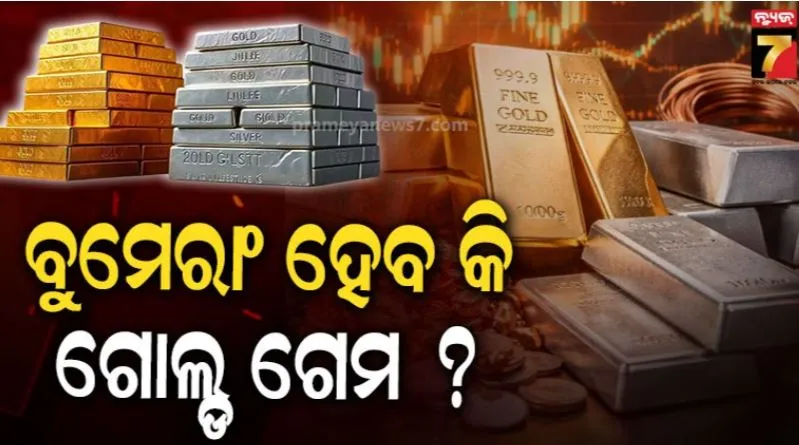 Gold Import Duty
